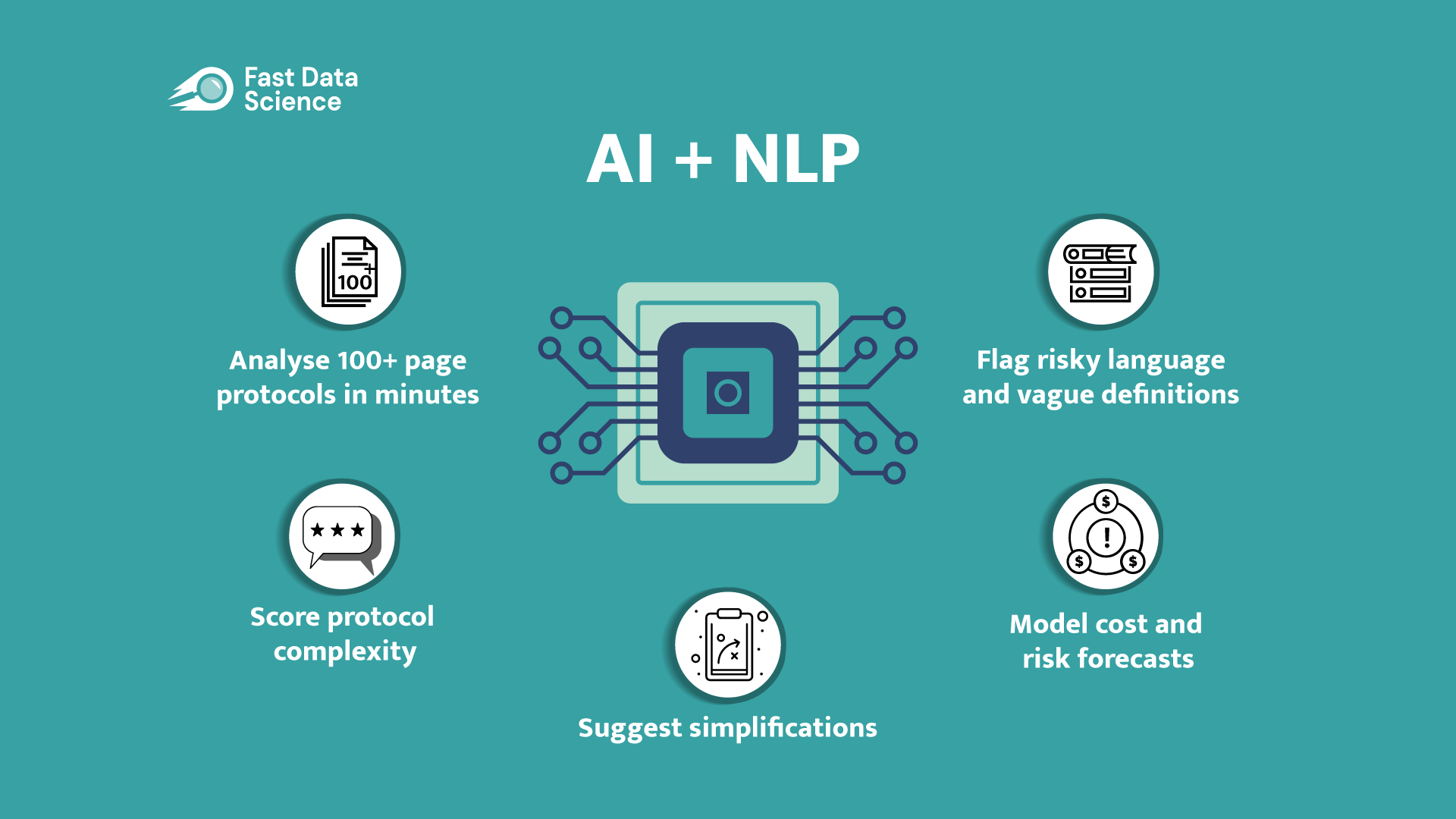 AI In clinical trials in 2025: the edge of tech