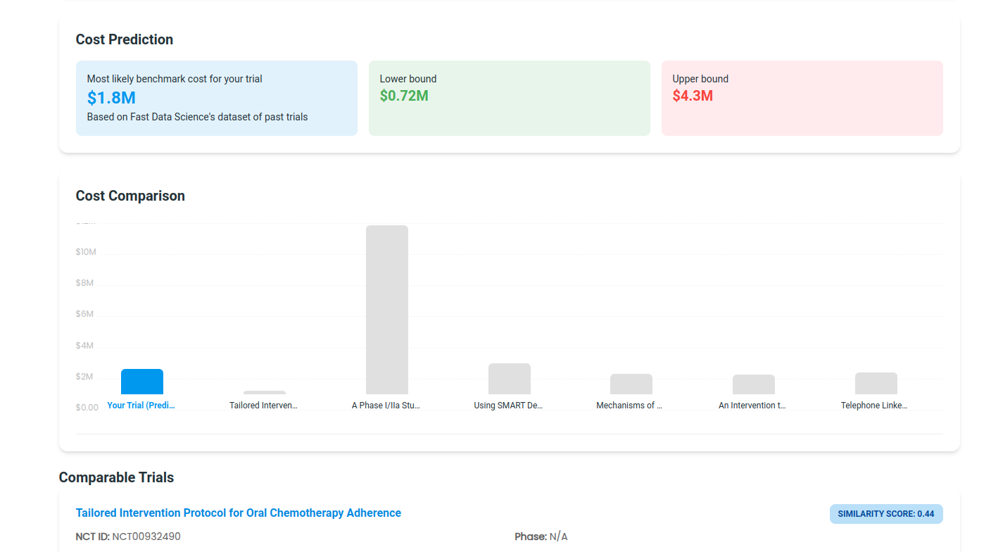 Benchmarking screenshot