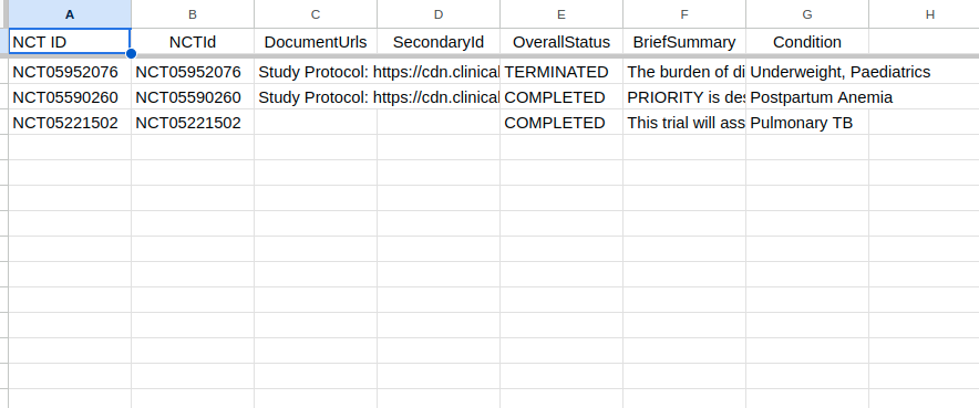 Clinical Trial Data Lookup Google Sheets™ plugin